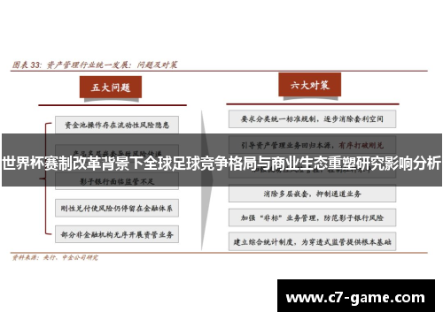 世界杯赛制改革背景下全球足球竞争格局与商业生态重塑研究影响分析
