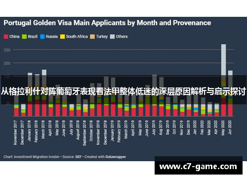 从格拉利什对阵葡萄牙表现看法甲整体低迷的深层原因解析与启示探讨
