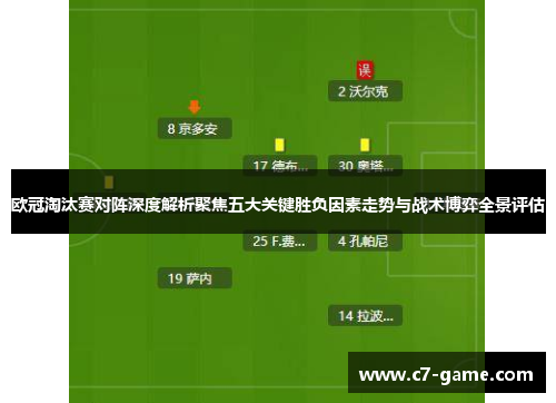 欧冠淘汰赛对阵深度解析聚焦五大关键胜负因素走势与战术博弈全景评估
